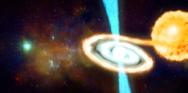 Artwork: NASA/CXC/University of Massachusetts/D. Wang et al.; Greg Stewart/SLAC National Accelerator Laboratory